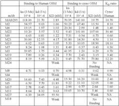 Figure US09163083-20151020-C00001