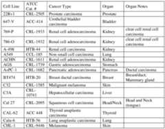 Figure imgf000059_0002