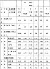 Figure 0011671000091