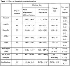 Figure imgf000010_0001