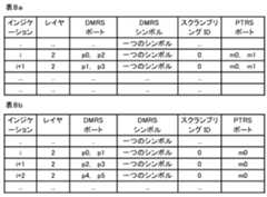 Figure 0007293191000008