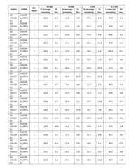 Figure imgf000379_0001