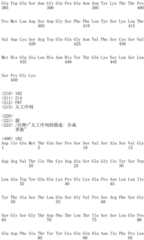 Figure IDA0001956248440000771