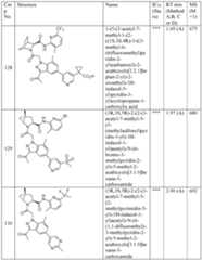 Figure imgf000581_0001