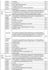 Figure imgf000119_0001