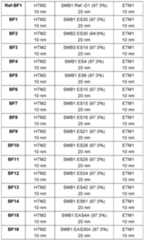 Figure imgf000266_0001