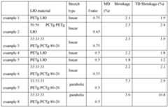 Figure imgf000015_0002