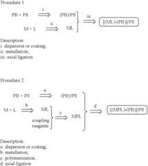 Figure US06436171-20020820-C00004