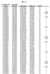 Figure 2022033877000022