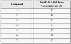 Figure imgf000038_0001