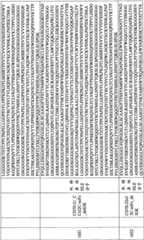 Figure BPA0000256061330003701