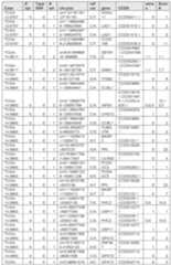 Figure imgf000433_0001