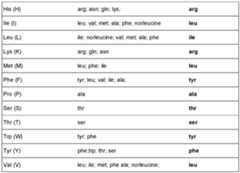 Figure imgf000064_0001
