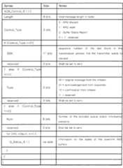 Figure 112008009634307-pat00006