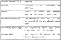 Figure imgf000047_0001