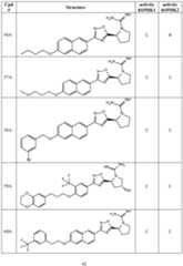 Figure imgf000043_0001