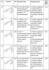 Figure imgf000117_0001