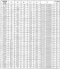 Figure 112014007665575-pct00029