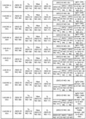 Figure imgf000060_0001