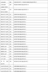 Figure BDA0002356059890000511