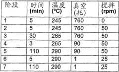 Figure 2006800205626A00800084