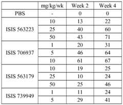 Figure imgf000454_0002