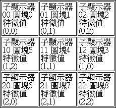 Figure 107119116-A0304-0003