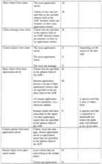 Figure imgf000041_0001