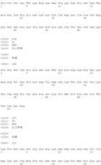 Figure IDA00001750263300531