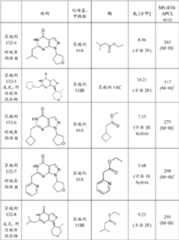 Figure BDA0000095696590001401