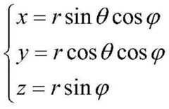 Figure BDA0001711698250000051