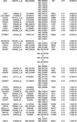 Figure 112018088977530-pat00075