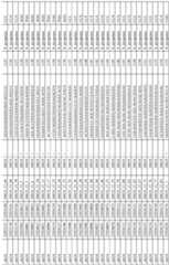 Figure imgf000116_0001