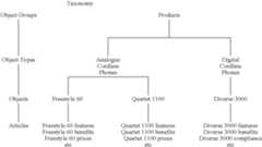Figure US08090624-20120103-C00001