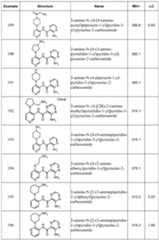 Figure imgf000103_0001