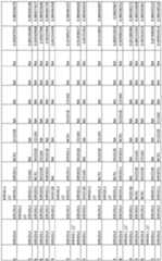 Figure imgf000203_0001