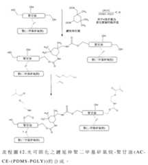 Figure 110102718-A0305-02-0130-106