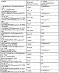 Figure imgf000103_0001