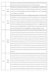 Figure 0007184938000169