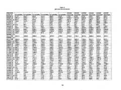 Figure imgf000383_0001