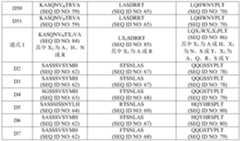 Figure PCTCN2022105107-appb-000007