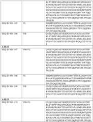 Figure imgf000115_0001