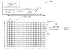 Figure R1020147009309