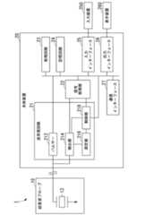 Figure 2022128638000001