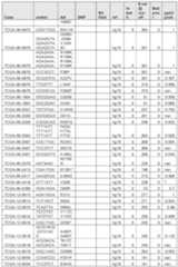 Figure imgf000476_0001