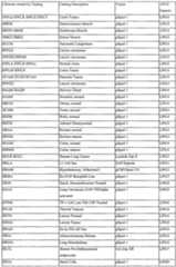 Figure imgf000365_0001