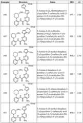Figure imgf000143_0001