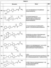 Figure imgf000163_0001