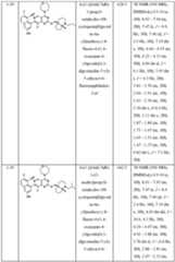 Figure imgf000129_0001