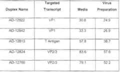 Figure imgf000056_0001